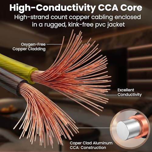 GEARit 12 Gauge Speaker Wire 100FT, 12/2 CCA Cable for Home Theater - color: Translucent Black/Yellow, size: 12AWG / 100 Feet