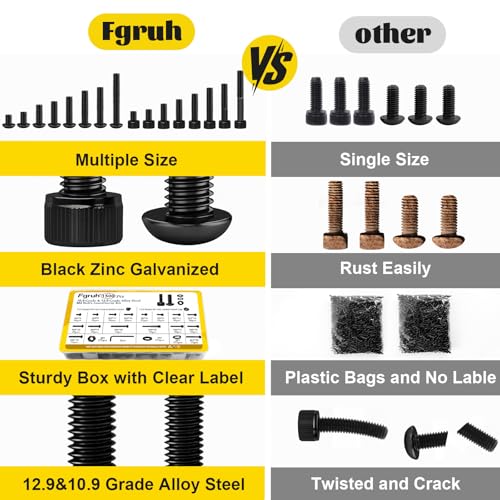 1500PCS M4 Hex Socket Cap Head & Button Head Screws and Nuts Kit - size: M4 1500pcs