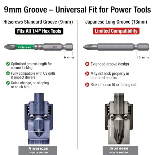 JIS Screwdriver #3 Magnetic Anti-Slip Impact Driver Bits 3 inch - 5 PCS - size: JIS #3-3"