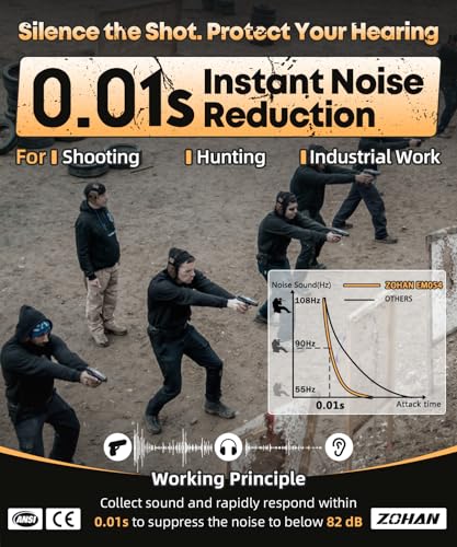 ZOHAN Safety Ear Protection with Gel Ear Pads, 4X Sound Amplification, Impact Hearing Protection 23dB NRR for Hunting, Range Use(Gel-Black+Purple) - color: Gel Ear Pads-black&purple