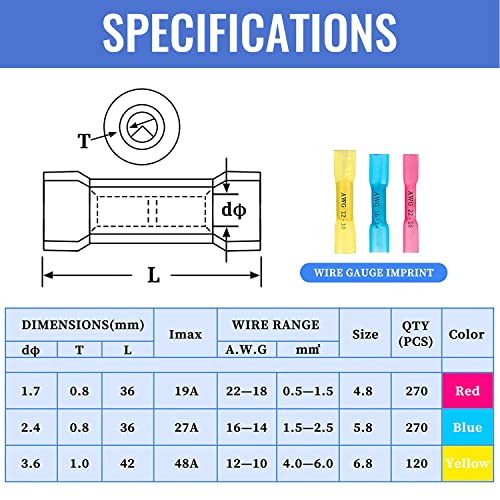 660 PCS Heat Shrink Butt Connectors Qibaok Crimp Electrical Wire Connector Waterproof Insulated Butt Splice Terminal for Automotive Marine Boat Truck Trailer Stereo