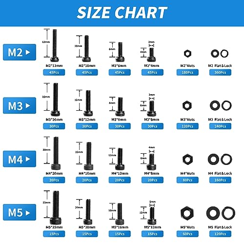 Besitu 1760pcs M2 M3 M4 M5 Metric Screw Assortment, Grade 12.9 Alloy Steel Hex Socket Head Cap Bolts and Nuts Kit, Black Zinc Plated and Anti Rust Screw Set with 4 pcs Hex Wrenches - color: Black-Hex Socket Head Cap