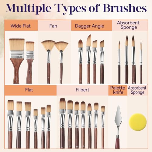 Paint Brushes Set of 26 Pieces Watercolor Acrylic Paint Brushes with Self-Standing Case, Professional Wooden Handle Brushes for Oil, Acrylic and Watercolor Painting, Face Painting