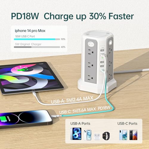 2PS Surge Protector Power Strip Tower 10FT（4A1C with PD18W USB C Port - style: Gray White-2PC-4A1C