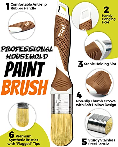 3 Pack Professional Paint Brushes Set, 1", 1.5", 2" Synthetic Bristles, Easy-Grip Rubber Handle, Furniture Cabinet Paint Brush, Chalk Paint Brush, Ultra-Smooth Finish, Large Paint Absorption