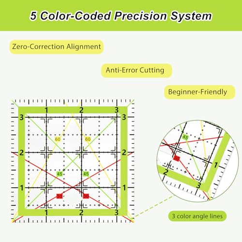 Aixoom Quilting Ruler Set, Square Quilting Templates 3.5/4.5/6.5/10.5"