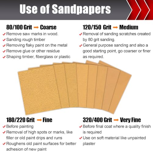 BOSHCRAFT 600 Grit PSA Longboard Sandpaper, 2-3/4" x 20 Yds Self-Adhesive Sand Paper for Woodworking & Automotive Air File Sander - size: 600 grit