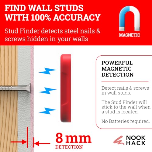 Magnetic Stud Finder [New Packaging], No Battery Screw/Nail in Stud Detector, Wall Scanner for Stud Finding, Wall Stud Finder, Stud Finder Magnet, Studfinder