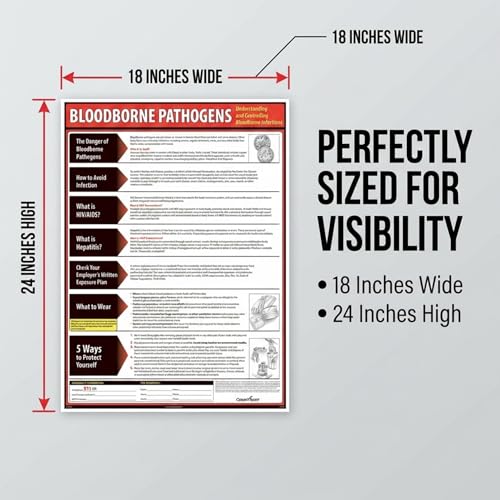 ComplyRight Bloodborne Pathogens Poster, 18" x 24", Biohazard Safety Signs for Workplace - color: Red