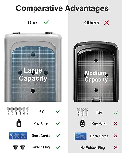 Puroma Key Lock Box Large with Code Lockbox Outdoor Wall Mount 1 Silver - color: Silver