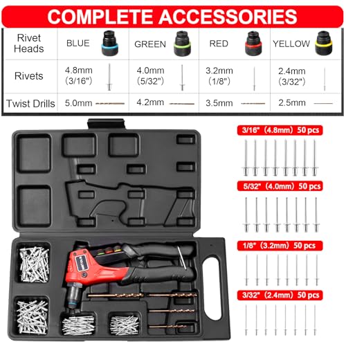 WETOLS Pop Rivet Gun Kit with 200 Blind Rivets,Upgraded Pop Rivet Tool Kit - size: Regular Rivet Gun