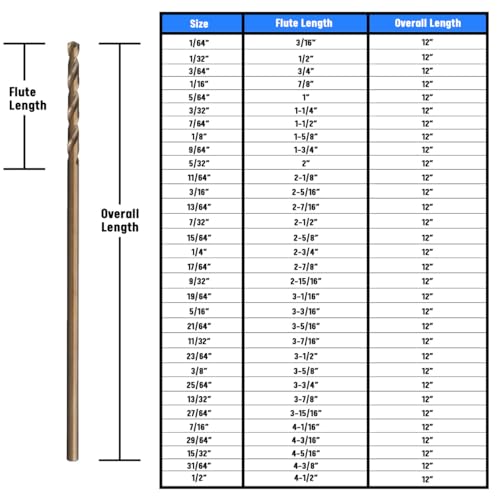 Drill America - GLBCOX123/8 3/8" x 12" Cobalt Aircraft Extension Drill Bit, GLBCO Series - size: 3/8 in, style: 12" Length