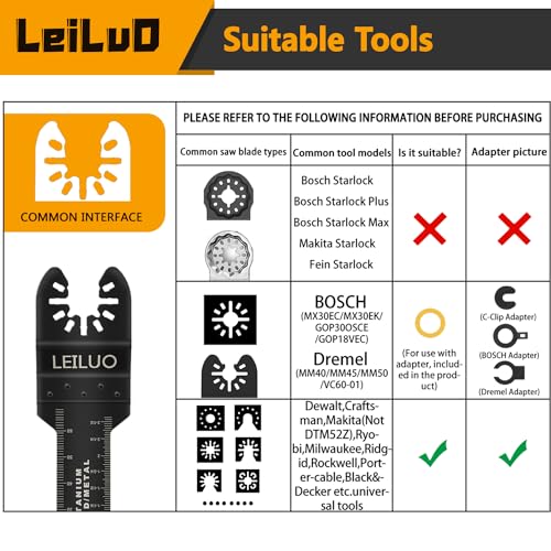 LEILUO 156Pcs Oscillating Saw Blades for Wood Metal, Multi Tool Blades