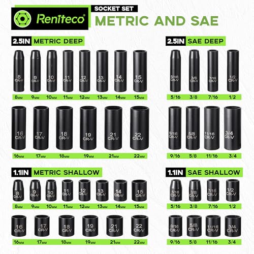 Reniteco 95-Piece 3/8" Drive Socket Set, SAE 5/16"-3/4" & Metric 8-22mm - size: 3/8"-95 PCS