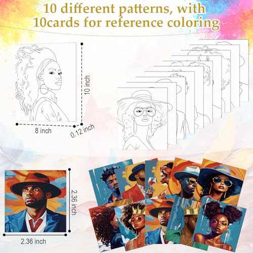 Ctosree 72 Pcs Couple Paint and Sip Kit for Adults Pre Drawn Canvas - style: Couple
