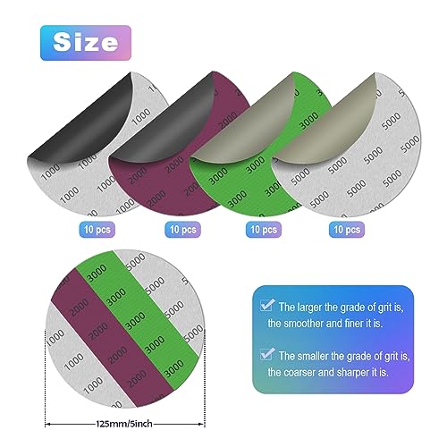 40PCS 5 Inch Wet Dry Sanding Discs, Hook & Loop Orbital High Grit Sandpaper - style: 40PCS