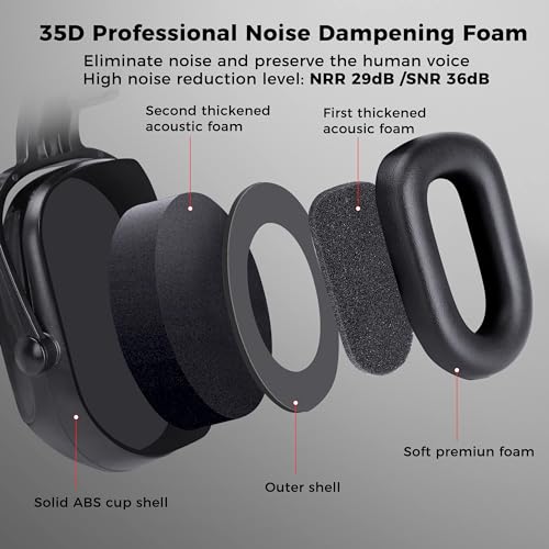 Kalence Bluetooth Hard Hat Ear Muffs, NRR 28dB Adjustable Cap-mounted Bluetooth Hearing Protection Earmuffs Work Headphones