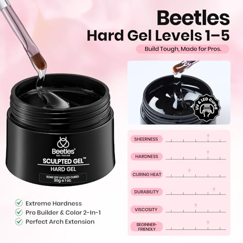 Beetles Hard Gel Nail Extension Kit, 3 Colors with Medium Oval Tips - color: Clear Nude Pink Soft Ease with Medium Oval Nail Tips 3 x 30 g