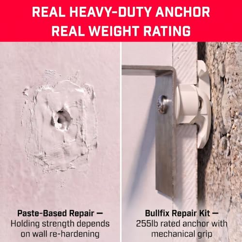 Bullfix Drywall Anchor Repair Kit - Heavy Duty, Holds 255lbs - 4 Pack