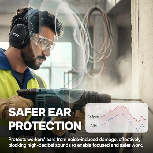 NORTHSKY Ear Muffs for Noise Reduction, Hearing Protection Ear muffs, 22-26dB NRR Over-the-Head/Cap-Mounted Safety Ear Muffs - style: Over-the-head