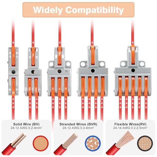 Linkstyle 40Pcs Lever Wire Connectors, Compact Splicing Kit Mini Quick Electrical Push in Connectors for Circuit Inline 24-12 AWG, DIY Wiring Assortment 1 in 1/2/3/4/5 Out