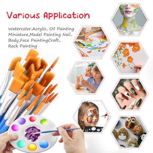 150 Pcs Paint Brushes Palettes Set,50 Paint Tray Palettes,50 Flat Paint Brushes,50 Pointed Tip Paint Brushes,Nylon Hair Paint Brushes for Acrylic Oil Watercolor Painting,Art Classroom Supplies
