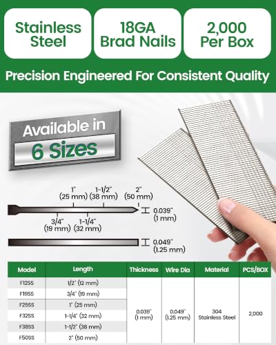 meite 18 Gauge Stainless Steel Brad Nails, 2 Inch 18GA Nails 10 Boxes - size: 2", style: 10 Boxes