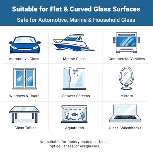 GLASS POLISH DIY Glass Scratch Removal Deluxe Kit 2" & 3" - Effective Glass Polishing with Drill or Polisher, Repairs Deep Scratches, Removes Surface Damage and Restores Original Clarity & Shine - size: 2 & 3 inch (12 Abrasives)