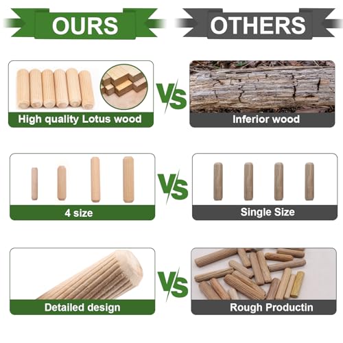 28pcs Wooden Dowels Assorted M6 M8 M10 Hard Wood Grooved Plugs Furniture Woodwork Grooved Fluted Pin Craft for Grooved Fluted, Craft, DIY, Carpentry (6mm 8mm 10mm) - size: 4 sizes-28pcs