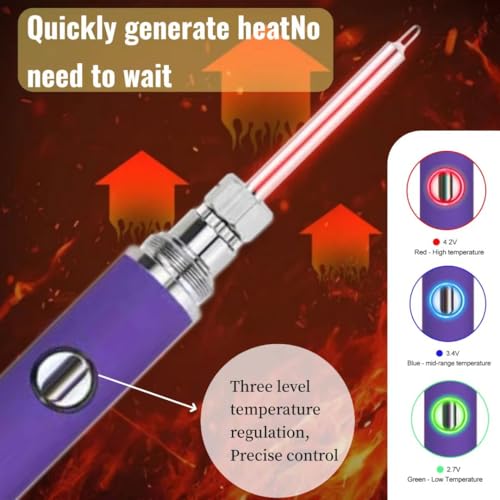 Rechargeable Wire Burning Kit, Digital Wire Burning Tool, Suitable for Bead Stringing, Leather Craftsmanship, Sewing, Weaving, Wax Carving, Wood Stamping, Pink - color: Pingk