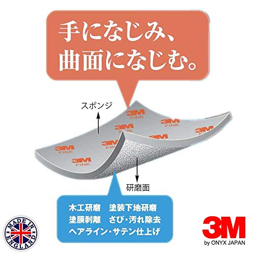 3M Softback Sanding Sponge, 02604, 4 1/2 in x 5 1/2 in, Fine Grit - size: 18 x 9.9 x 9.9 in, style: Fine