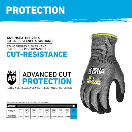 Gorilla Grip A9 Cut Resistant Work Gloves, Nitrile Coated - Small (27240-212B) - color: Grey A9, size: Small