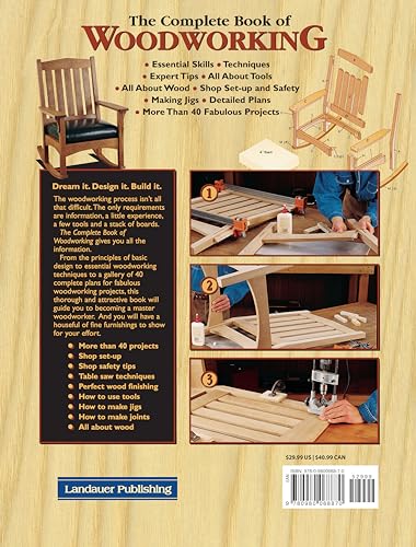 The Complete Book of Woodworking: Step-by-Step Guide to Essential Woodworking Skills, Techniques, Tools and Tips (Landauer) 40+ Easy-to-Follow Projects and Plans, 1,200+ Photos, and Carpentry Basics