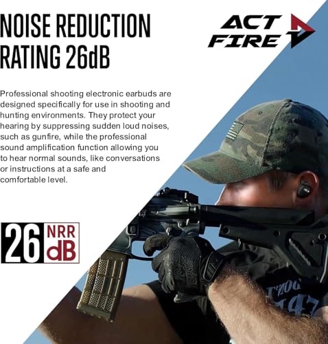 Bluetooth Shooting Ear Protection Noise Reduction, Bt Graphite | Bluetooth Electronic Shooting Earbuds Hearing Protection, Sound Amplification, 3 Sound Modes for Gun Range, Outdoor Use - color: Bt Graphite