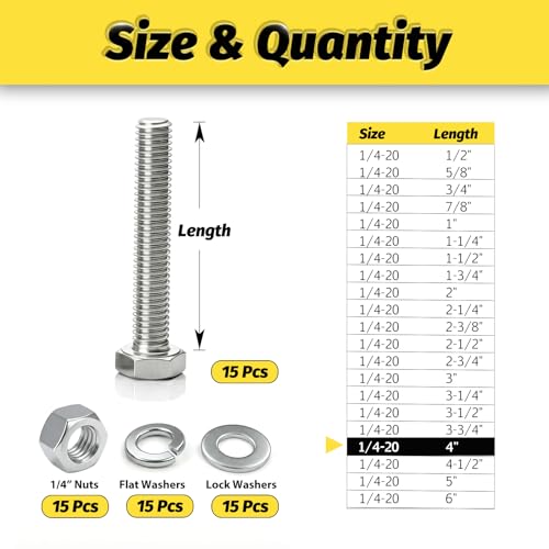 15 Sets 1/4-20x4 Bolt and Nut Set, Flat & Lock Washers Included,60PCS | 304 Stainless Steel 1/4-20 Bolt, Precision Fasteners Mechanical Assembly Equipment Repair & DIY - size: 1/4-20x4" 15sets