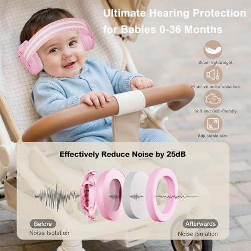 Floriogra Baby Headphones for Noise - Baby Ear Protection for Babies and Toddlers up to 36 Months - Babies Noise Cancelling Headphones - Infant Ear Protection Earmuffs Against Hearing Damage - color: Pink