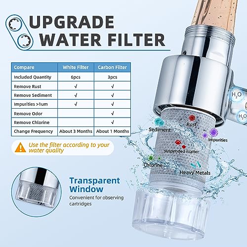 CECEFIN Sink Filter for Bathroom/Kitchen Water Faucet Extender, 1080 Swivel - color: C- Silver2- Filtered Swivel Aerator