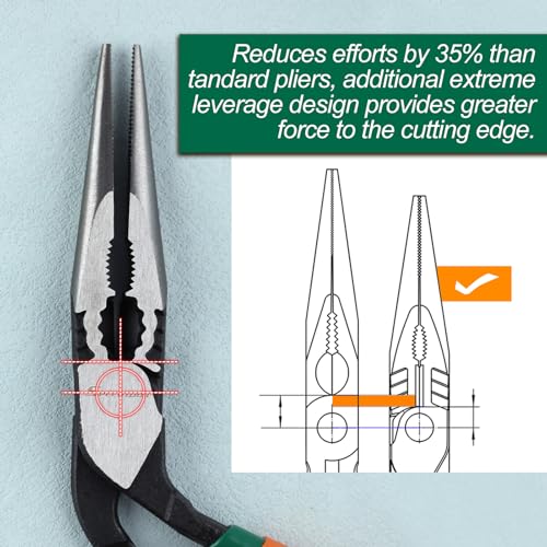 SPEEDWOX High Leverage Long Nose Pliers Pistol Grip Pliers High Leverage Pistol Grip Professional Tool Wire Cutters Reduce Effort by 35% Offset Angled Head Offers Increased Access and Leverage - style: Long Nose Pliers