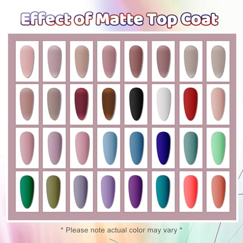 JODSONE 32 Colors Gel Nail Polish Kit with Base Coat Matte Glitter Top Coat Soak Off Manicure Tools Manicure Salon DIY at Home - color: B29