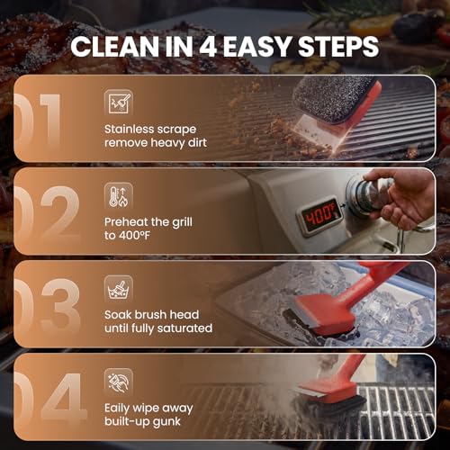 ThermoMaven BBQ Grill Brush Bristle Free - 17" Safe Steam Grill Cleaner Brush with Scraper and 5 Brush Heads for Porcelain/Gas/Charcoal Grill Outdoor Grill Barbecue Cleaner - size: Red 5pcs-Medium