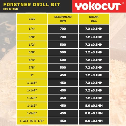 Forstner Bit Set 16Pcs Hex Shank, Wood Drill Bits Set with Multi Sided Shank, Forstner Bits for Woodworking - style: 16PCS Forstner Bits Set