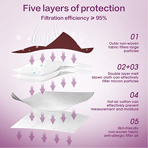 Miuphro KN95 Face Mask 25 Pack, 5-Layers Breathable KN95 Masks - color: Red