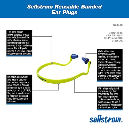 Sellstrom Reusable Banded Earplugs - 25dB Noise Reduction - Ideal for Work