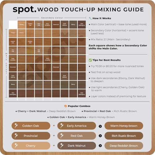 Light Brown Wood Stain Repair Kit, Brush-On Touch-Up Stain Bottles, Golden Oak, Early America, Cherry, Red Oak, Interior and Exterior Wood, 4 fl oz Total by spot. - color: Light Brown