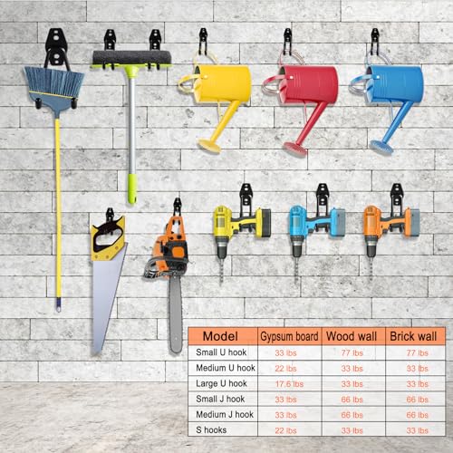 HUPBIPY 26 Pack Garage Hooks Heavy Duty, Wall Mount Ladder Hooks - color: 26 Pack Orange