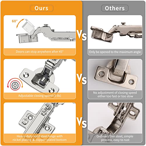 Chibery 10 Pack Frameless Half Overlay Soft Close Concealed European Hinges, Self Closing Satin Nickel, 105 ° Open Angle 4D Adjustment, Speed Control, Clip On, Stainless Steel for Cabinet Door - size: Half Overlay