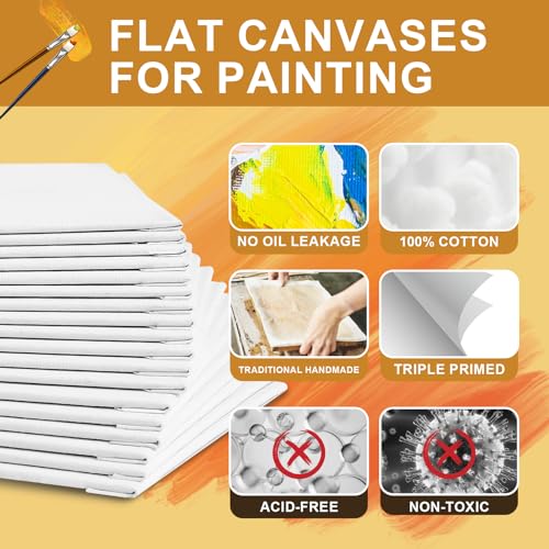 ESRICH 4x4IN Small Canvases for Painting, 24 Pack Mini Canvas Boards Cotton Painting Canvas Primed Acid Free Mini Blank Canvas Panels for Oil Paint,Watercolor,Acrylic Paint,Gouache&Tempera. - size: 4x4in 24pack
