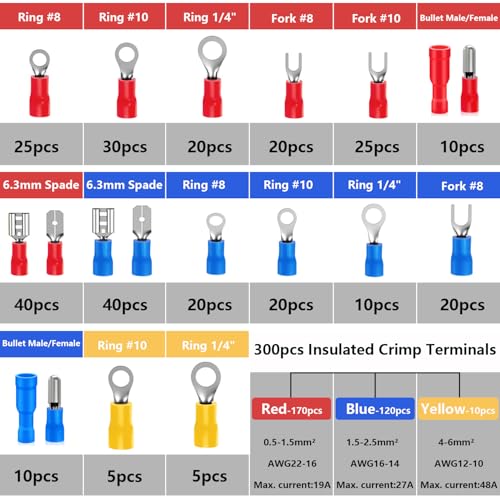 smseace 300pcs 19 Values Electrical Crimp Connectors with Crimping tool spade connector kit Fork Spade Butt Ring Bullet Crimp Connectors - size: 300Pcs