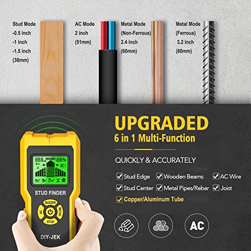 Stud Finder Wall Scanner 5-in-1 - Detector for Wood, Metal, Joists, Pipes (TH360)