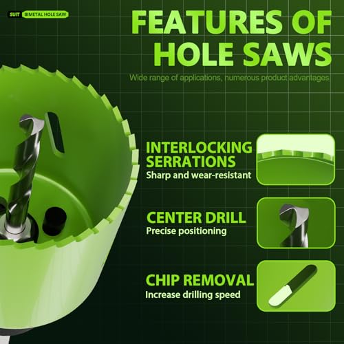 19-Piece Bi-Metal Hole Saw Kit with Quick Change Arbors in Sizes from 3/4" to 2-1/2" for Professional Wood, Thin Metal, PVC and Cutting - size: 3/4"-2-1/2"